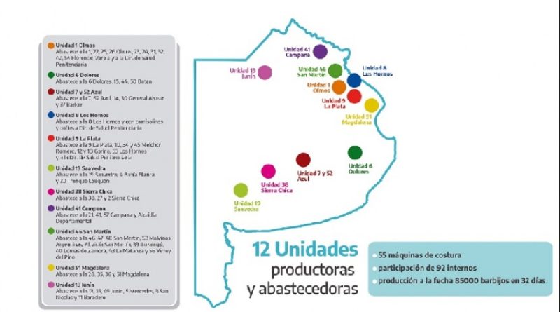 En un mes casi un centenar de presos bonaerenses fabricaron 85.000 barbijos en 12 talleres textiles