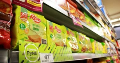 Ley de Góndolas: los supermercados deberán exhibir e identificar productos de pymes bonaerenses