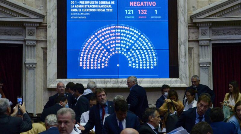 La oposición dejó al gobierno de Alberto Fernández sin Ley de Presupuesto 2022